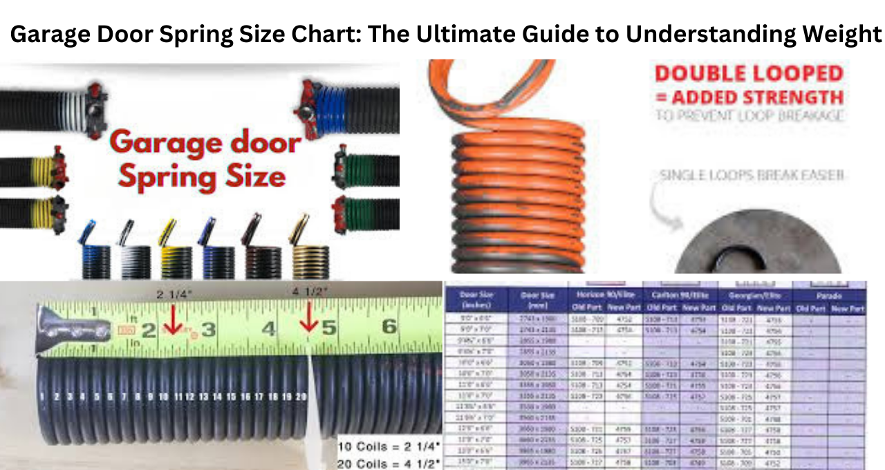 Garage Door Spring Size Chart