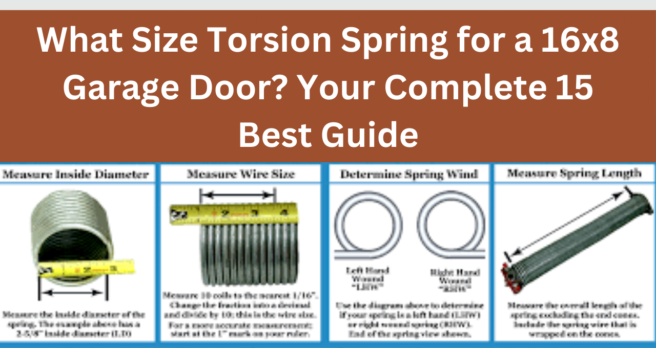 Match Your Door's Weight to the Right Horsepower
